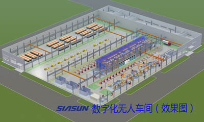 新松数字化无人车间 新松数字化无人车间
