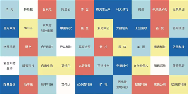 1561950173851846.jpg 2019年《麻省理工科技评论》“50家聪明的公司”.jpg